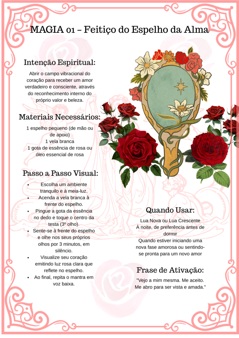 Grimório do Amor Magnético